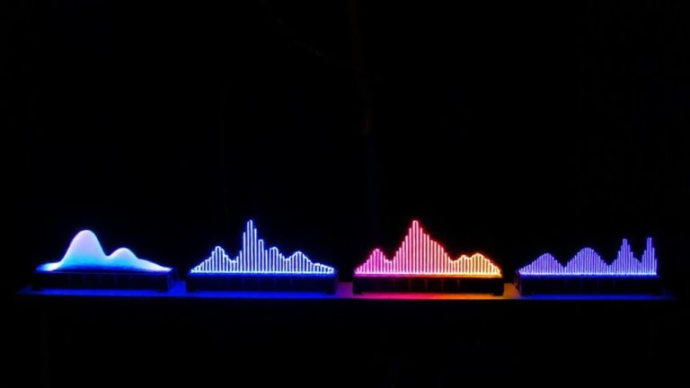 oscillator waveforms shape synth tone