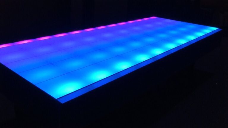 wavetable synthesis fundamentals